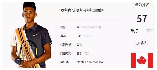 不同俱乐部 不同俱乐部