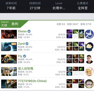 许多光辉时 许多光辉时