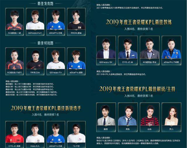 明星球员 明星球员