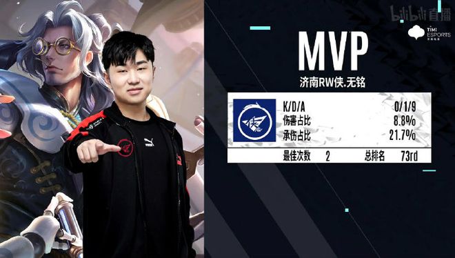 力和团队精 力和团队精