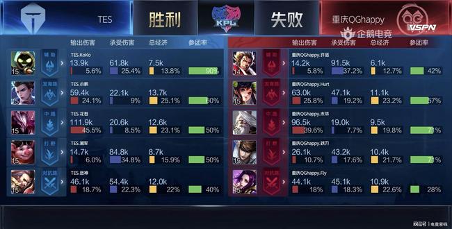 更在于那份